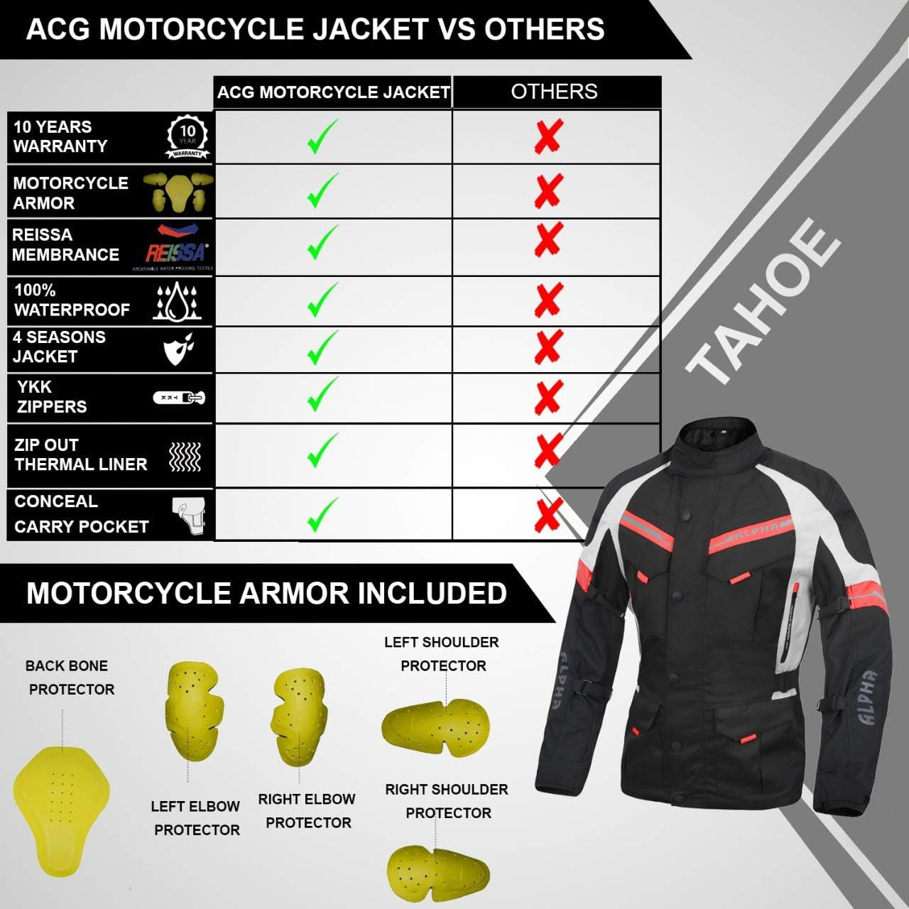 ACG TAHOE-J106 MOTORCYCLE ADV JACKET (BLACK/RED, MEDIUM)