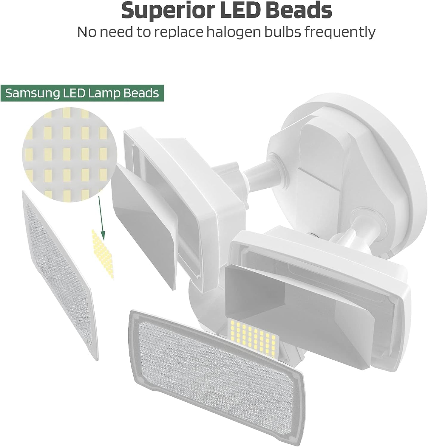 Solar LED Security Lights, 2 Head Solar Motion Sensor Outdoor Light, 1000LM LED Flood Light with Solar Panel, 5500K, Easy to Install, IP65 Waterproof for Backyard, Porch